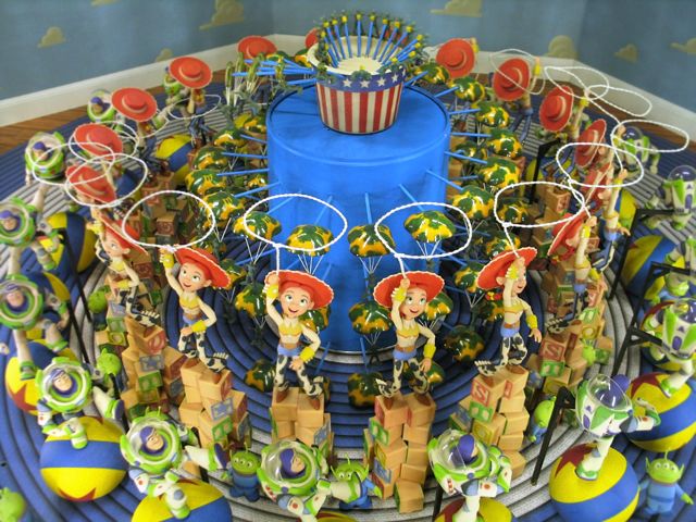 Pixar Zoetrope