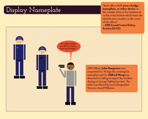 Slide explaining police shouldn't cover their badges during protests.
