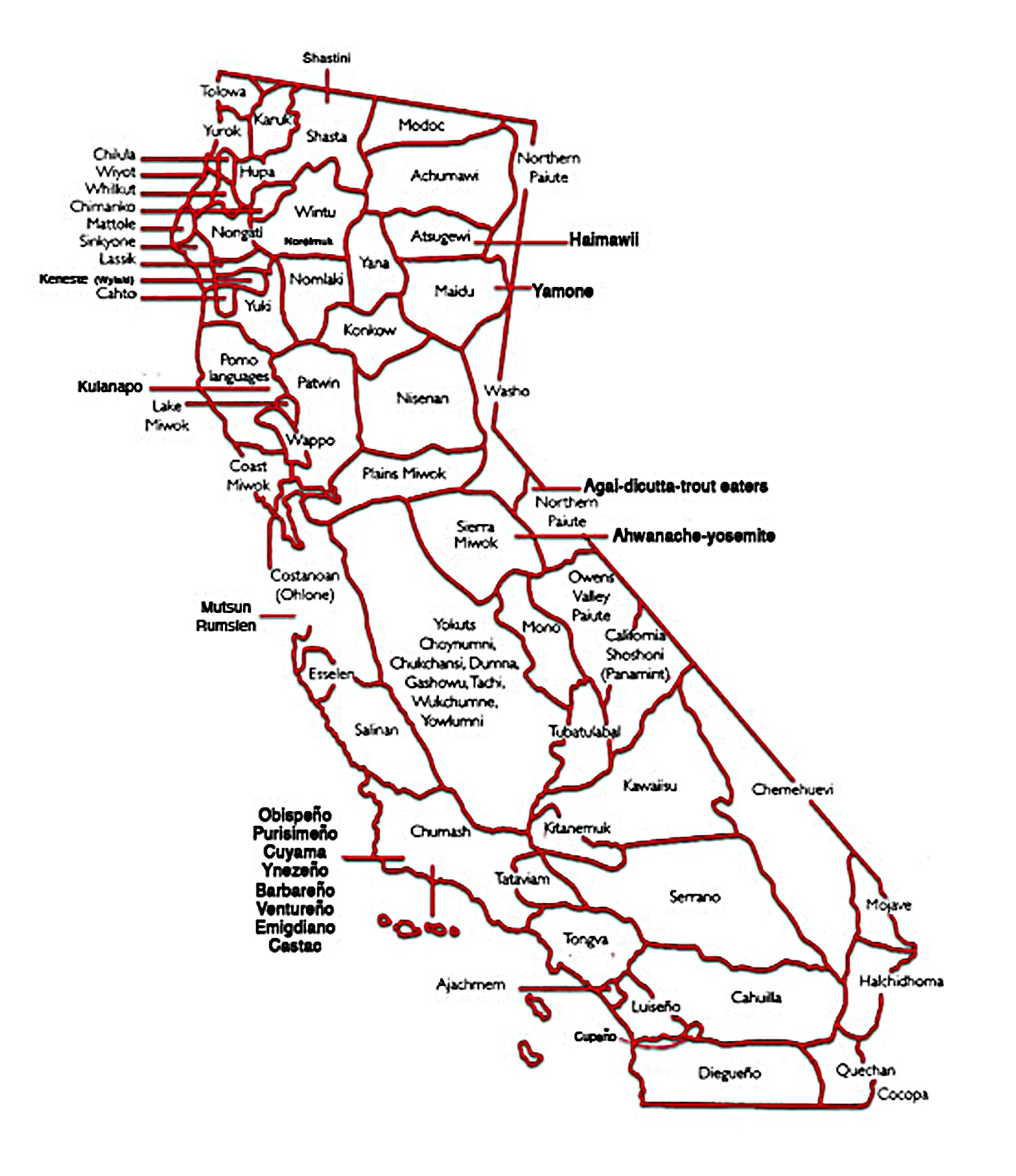 Native American Tribes In California List