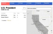 election story image