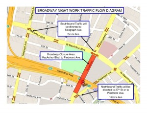 Broadway Map – Oakland North