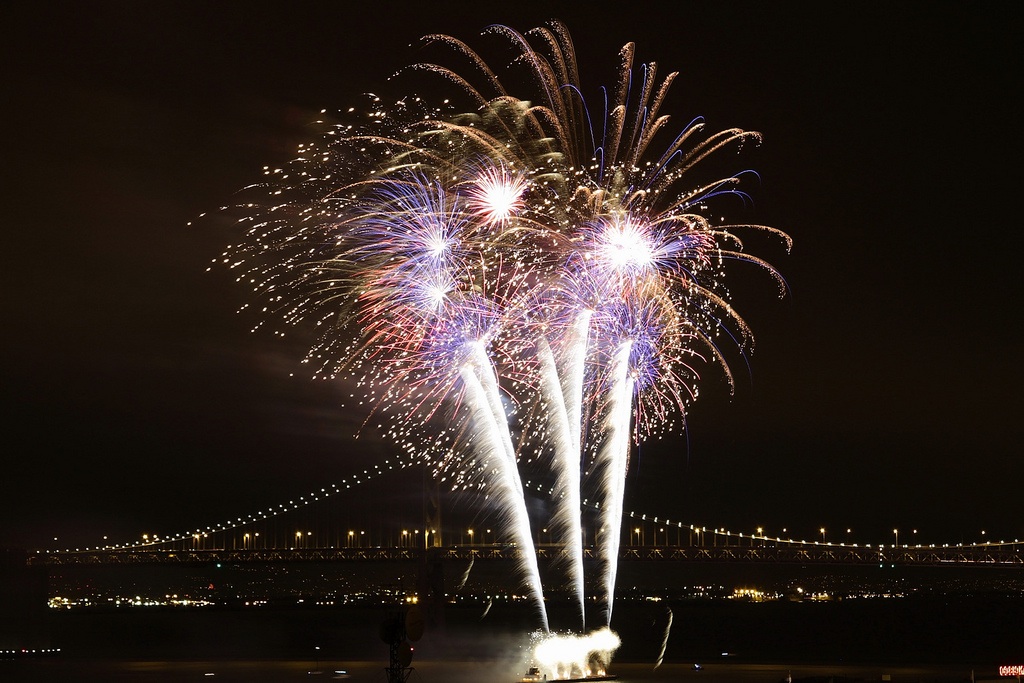 Happy Fourth of July, Oakland! - Oakland North