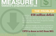 Click the link below to show the full infographic.