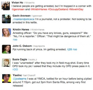 journotweets