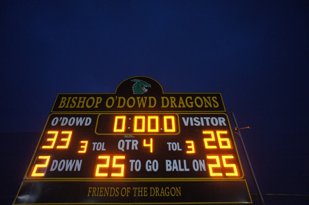 Final score.