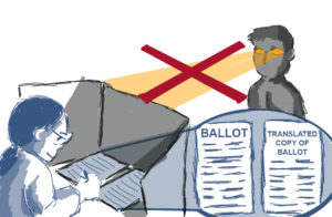 Assembly Bill 918, the “California Voting for All Act,” would let limited-English voters bring laminated facsimile ballots into the voting booth, granting them the same privacy as other voters. Illustration by Abner Hauge.