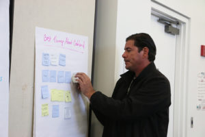 All the attendees were asked to state all the things that make Oakland a great place to live in.