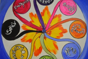 Artwork at the PEERS headquarters in Oakland.