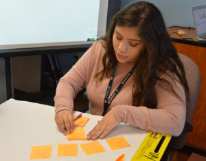 Kimberly Coronel works on resolutions for TAY members, such as gaining knowledge on how to advocate for themselves when it comes to being medicated.