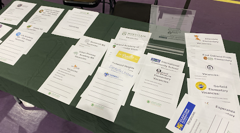 Weeks before school starts, OUSD still needs about 100 teachers